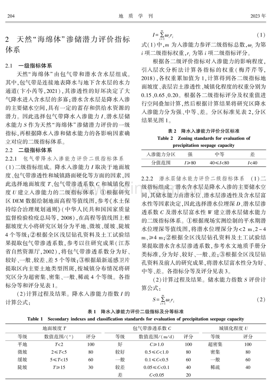 苏北黄泛平原典型城市天然“海绵体”潜力评价体系.pdf_第2页