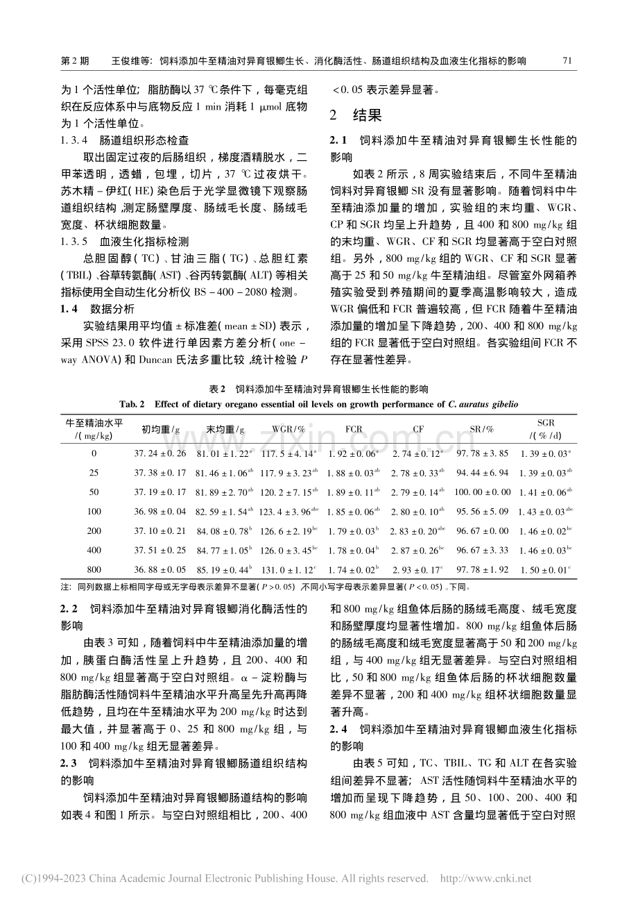 饲料添加牛至精油对异育银鲫.织结构及血液生化指标的影响_王俊维.pdf_第3页