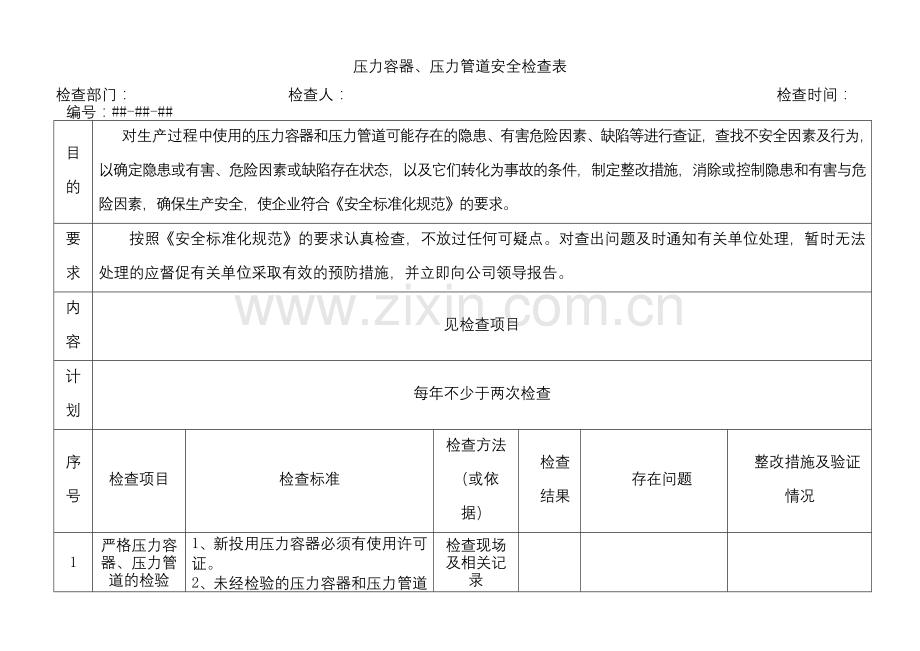 压力容器、压力管道安全检查表.docx_第1页