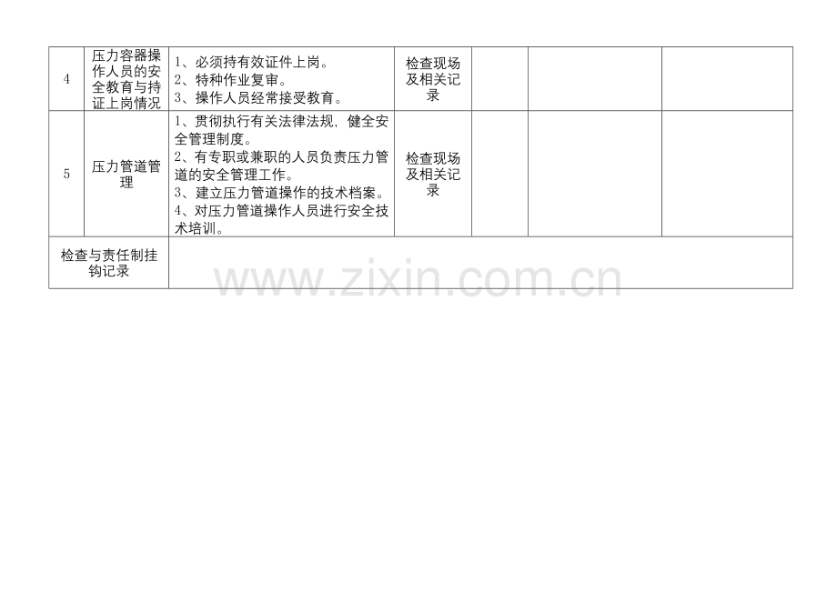 压力容器、压力管道安全检查表.docx_第3页