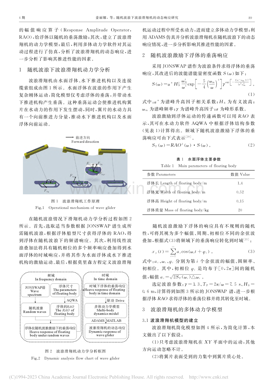 随机波浪下波浪滑翔机的动态响应研究_姜丽娜.pdf_第2页