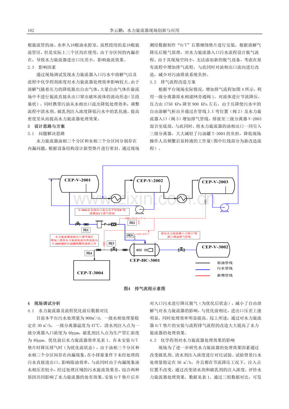 水力旋流器现场创新与应用_李云鹏.pdf_第2页