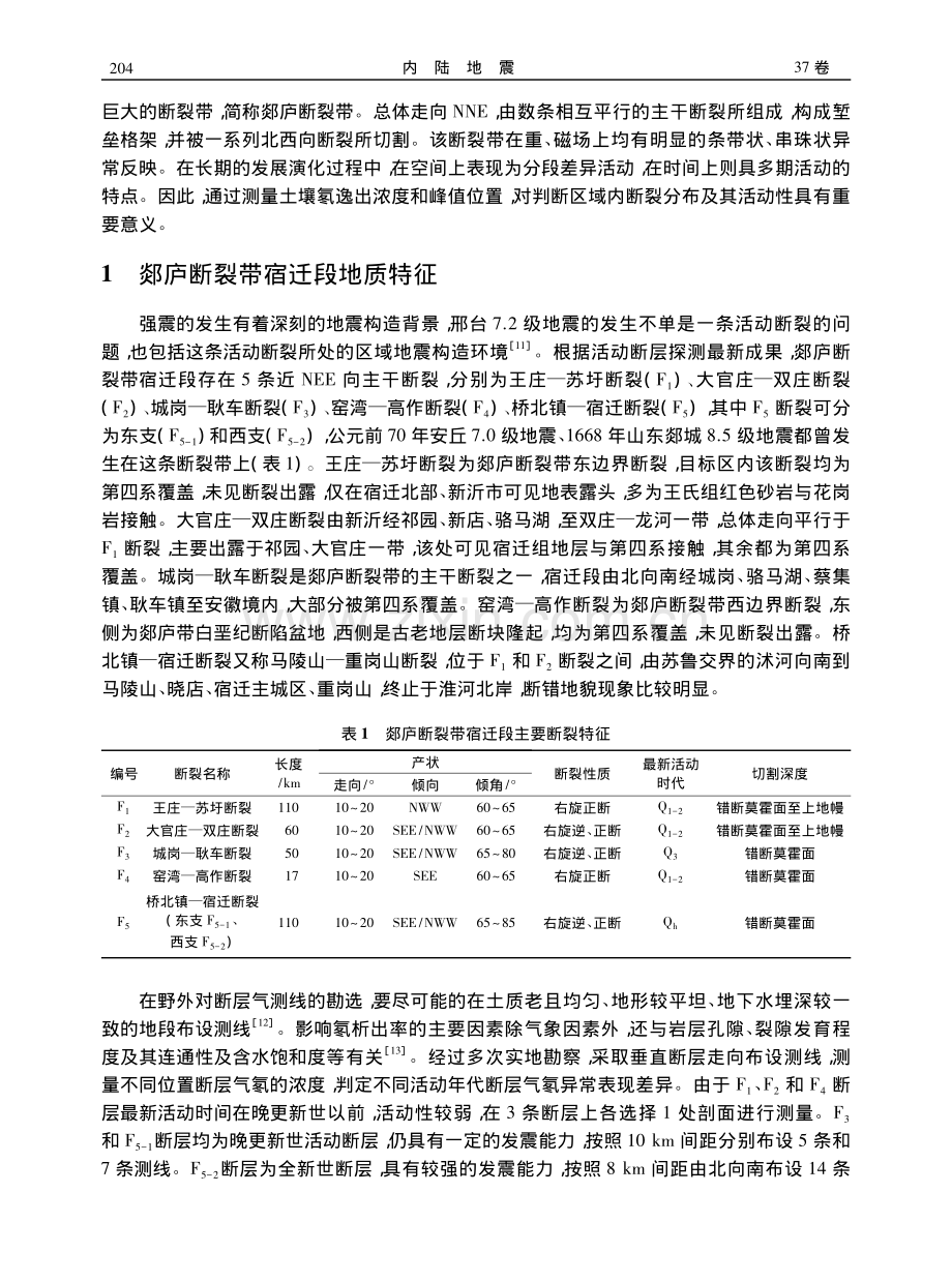 郯庐断裂带宿迁段土壤气氡与断裂活动性关系研究_单友磊.pdf_第2页