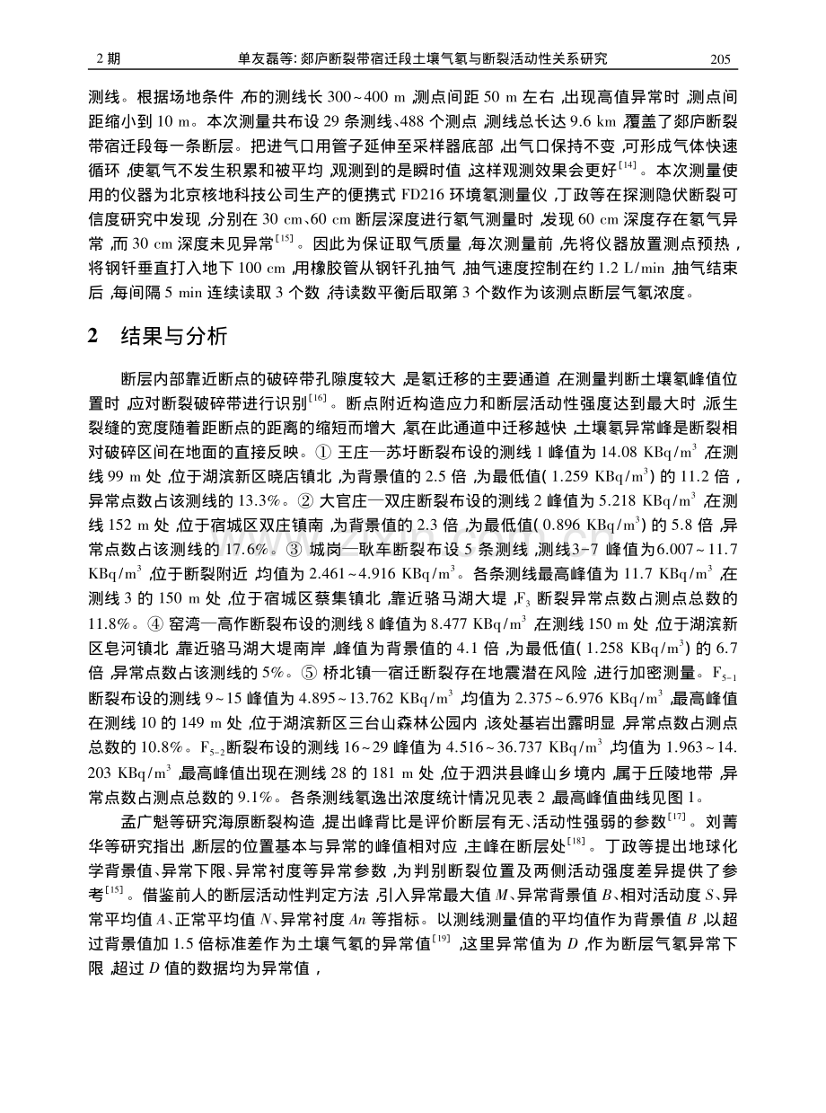 郯庐断裂带宿迁段土壤气氡与断裂活动性关系研究_单友磊.pdf_第3页