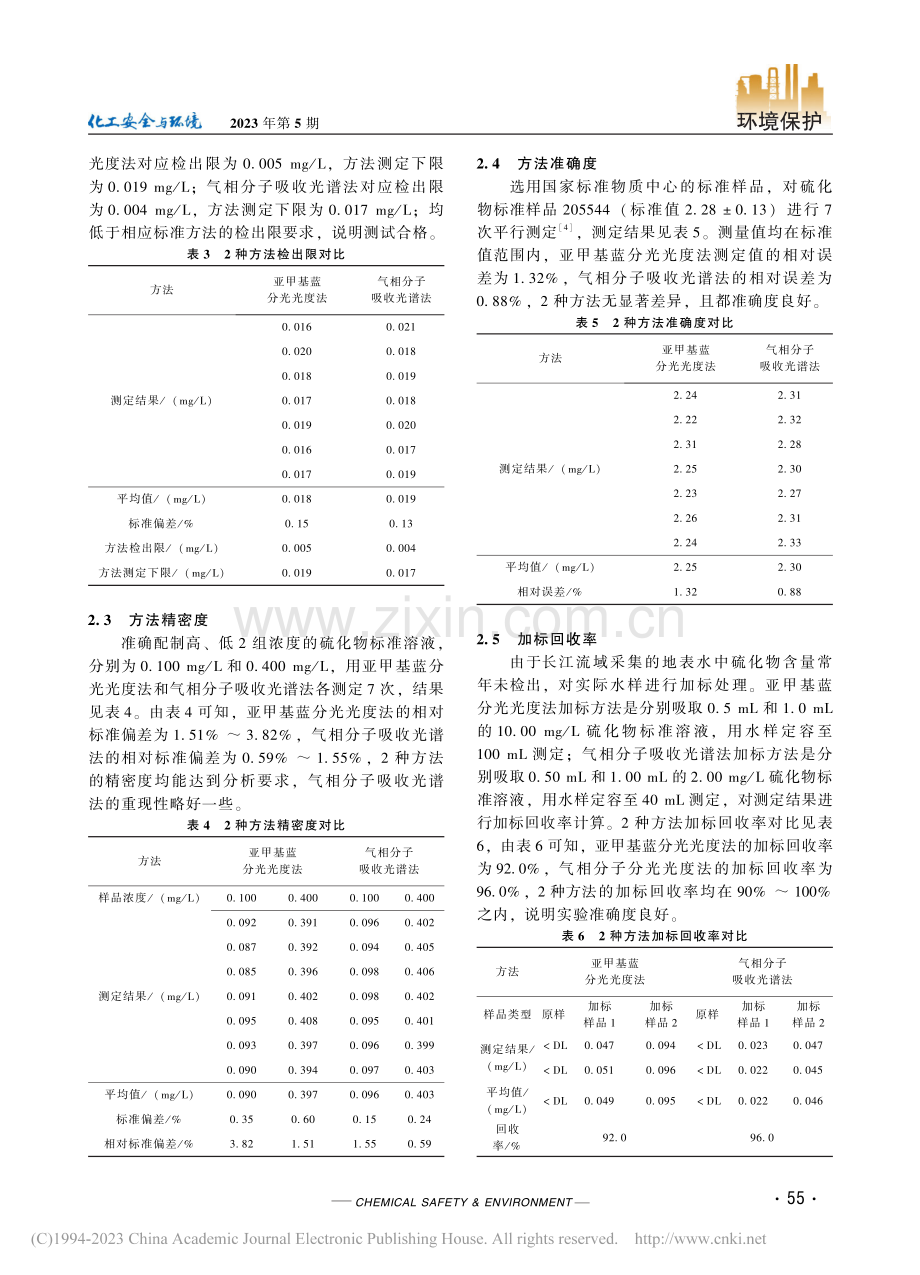 水质硫化物的测定_亚甲基蓝...和气相分子吸收光谱法的比较_熊婕.pdf_第3页