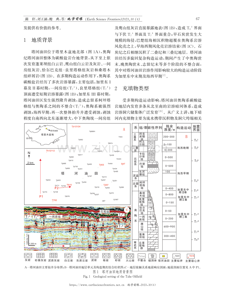 塔河油田奥陶系古岩溶洞穴充填物时代鉴别特征及其储集意义.pdf_第3页