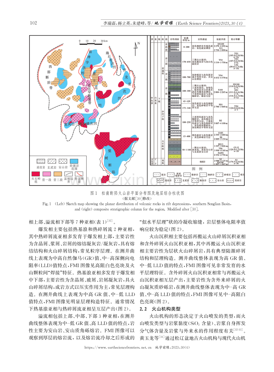 松辽盆地南部断陷层火山岩储层特征及油气成藏主控因素.pdf_第3页