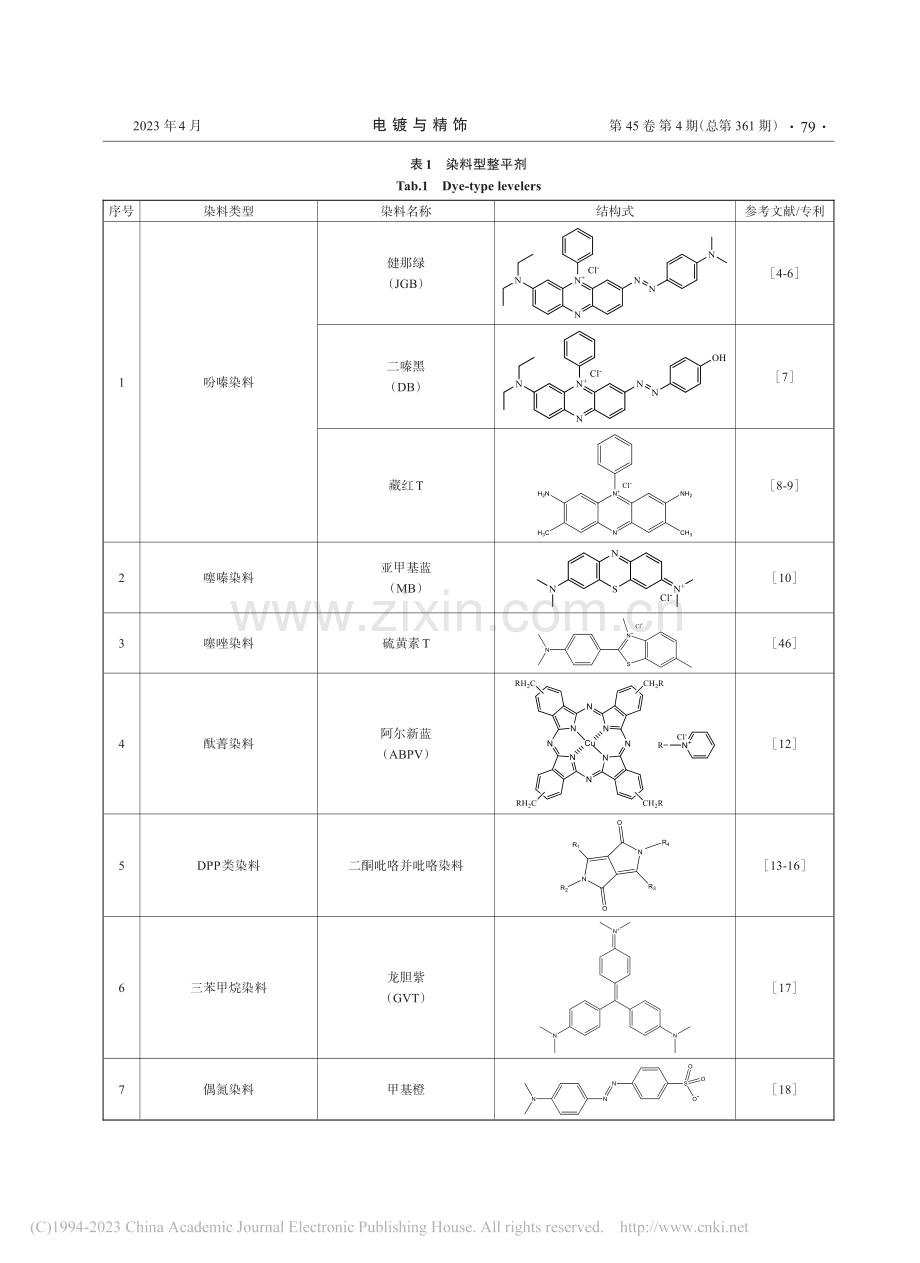 酸性镀铜整平剂的应用现状及展望_武锦辉.pdf_第3页