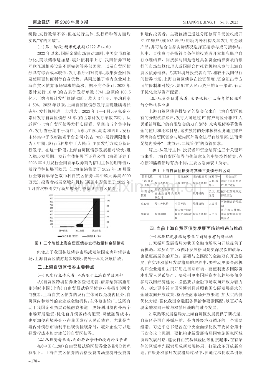 双循环发展格局下对上海自贸区债券的思考与建议_梅胜兰.pdf_第2页