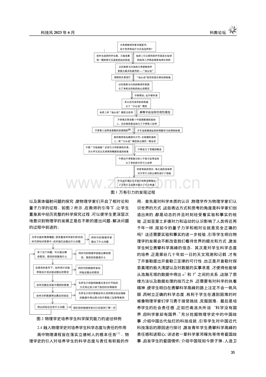 谈物理教学中物理学史教育对学生物理学科核心素养的培养_张飞鹏.pdf_第2页