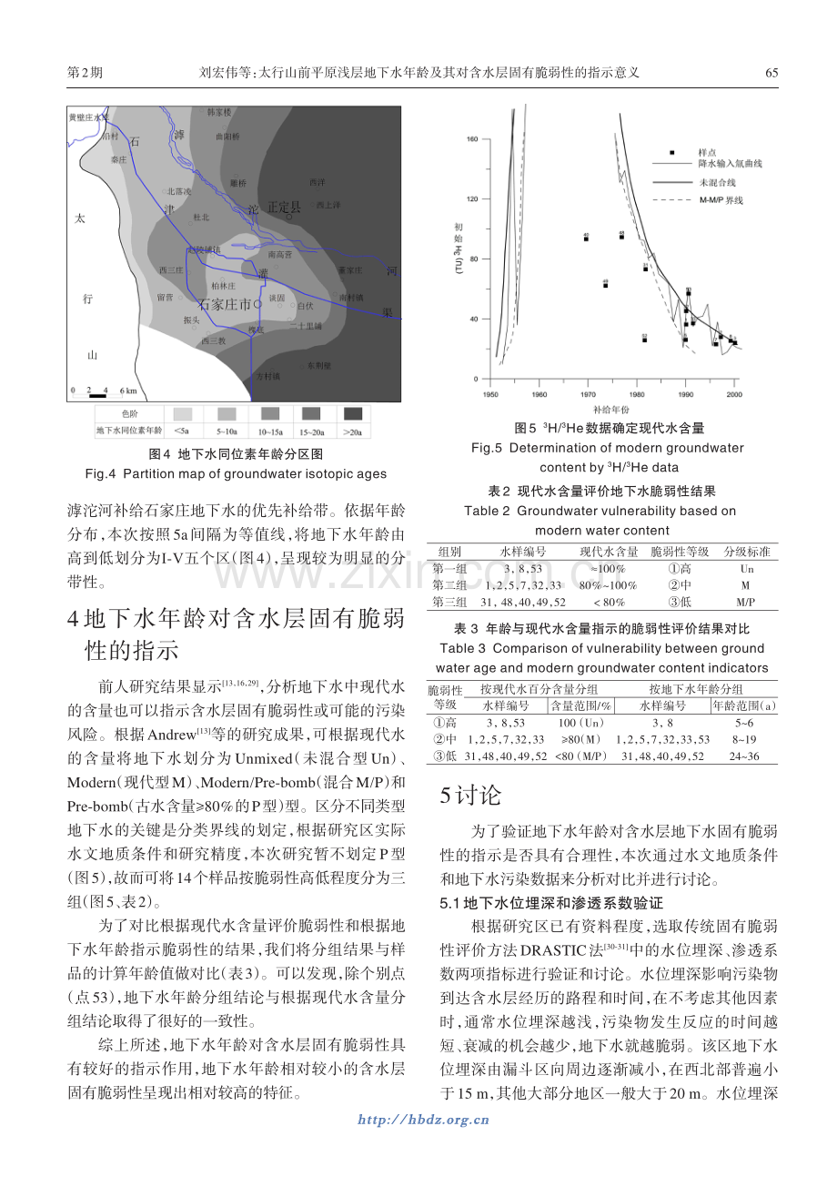 太行山前平原浅层地下水年龄及其对含水层固有脆弱性的指示意义.pdf_第3页