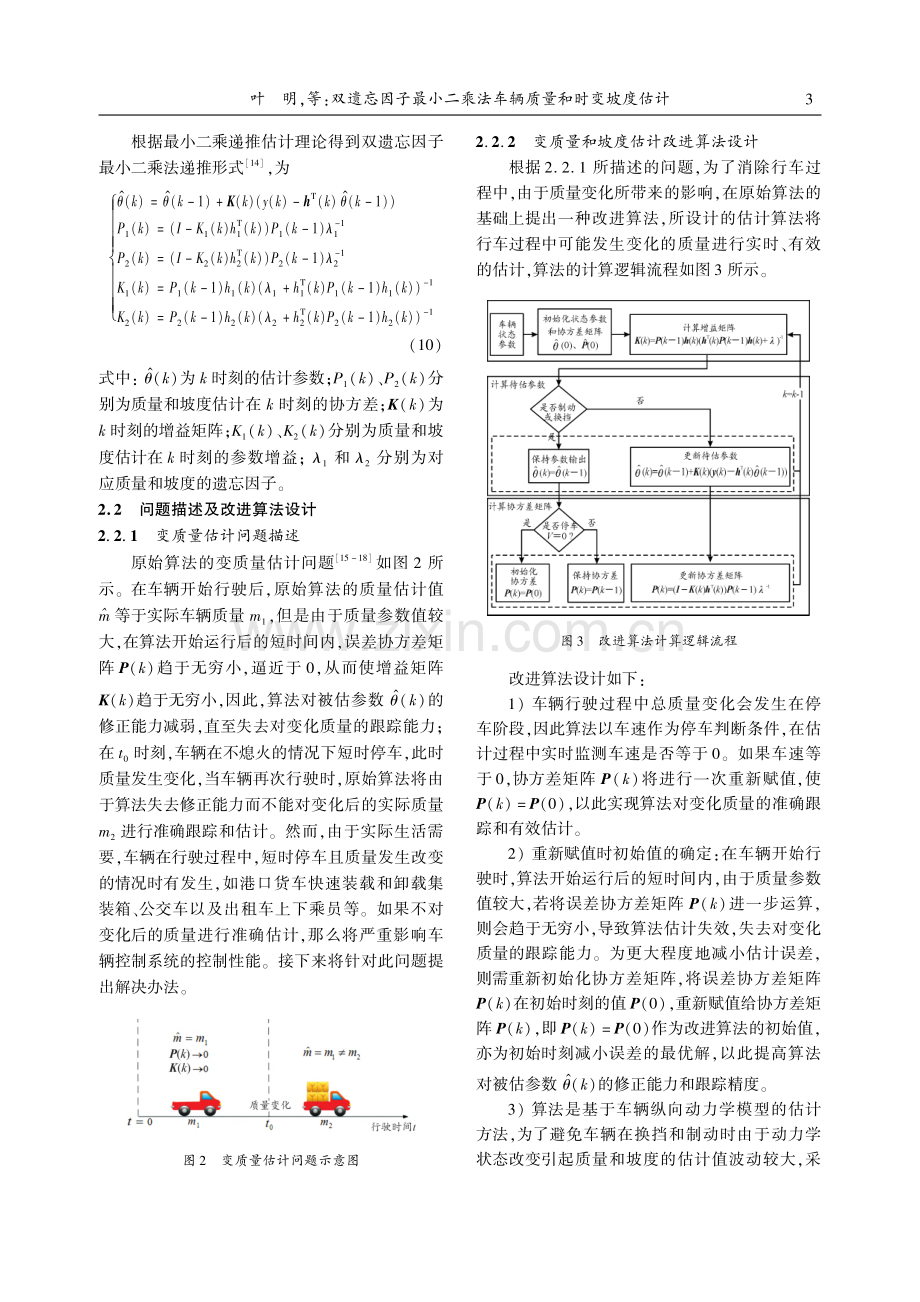 双遗忘因子最小二乘法车辆质量和时变坡度估计_叶明.pdf_第3页