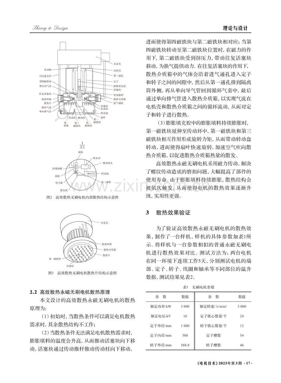 水泵用高效散热永磁无刷电机散热结构设计_李敏超.pdf_第3页