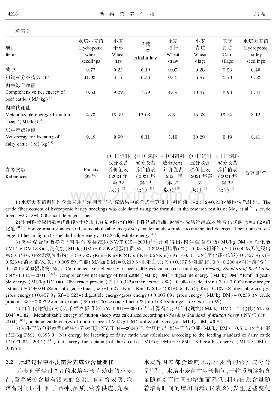 水培小麦苗在畜牧生产中应用的研究进展.pdf_第3页