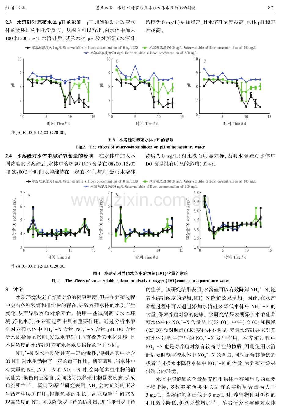 水溶硅对罗非鱼养殖水体水质的影响研究.pdf_第3页