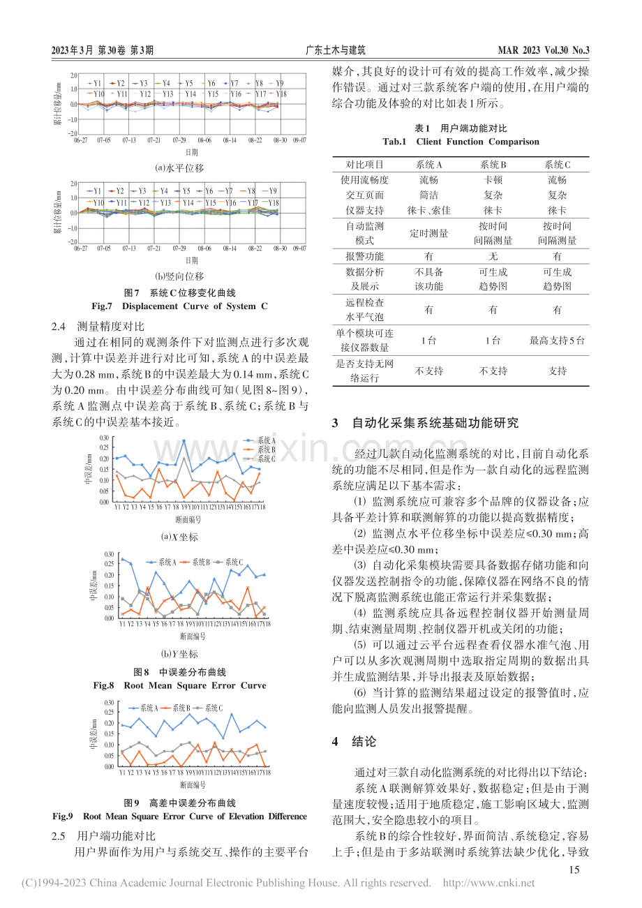 隧道自动化监测系统对比研究_伍佳.pdf_第3页