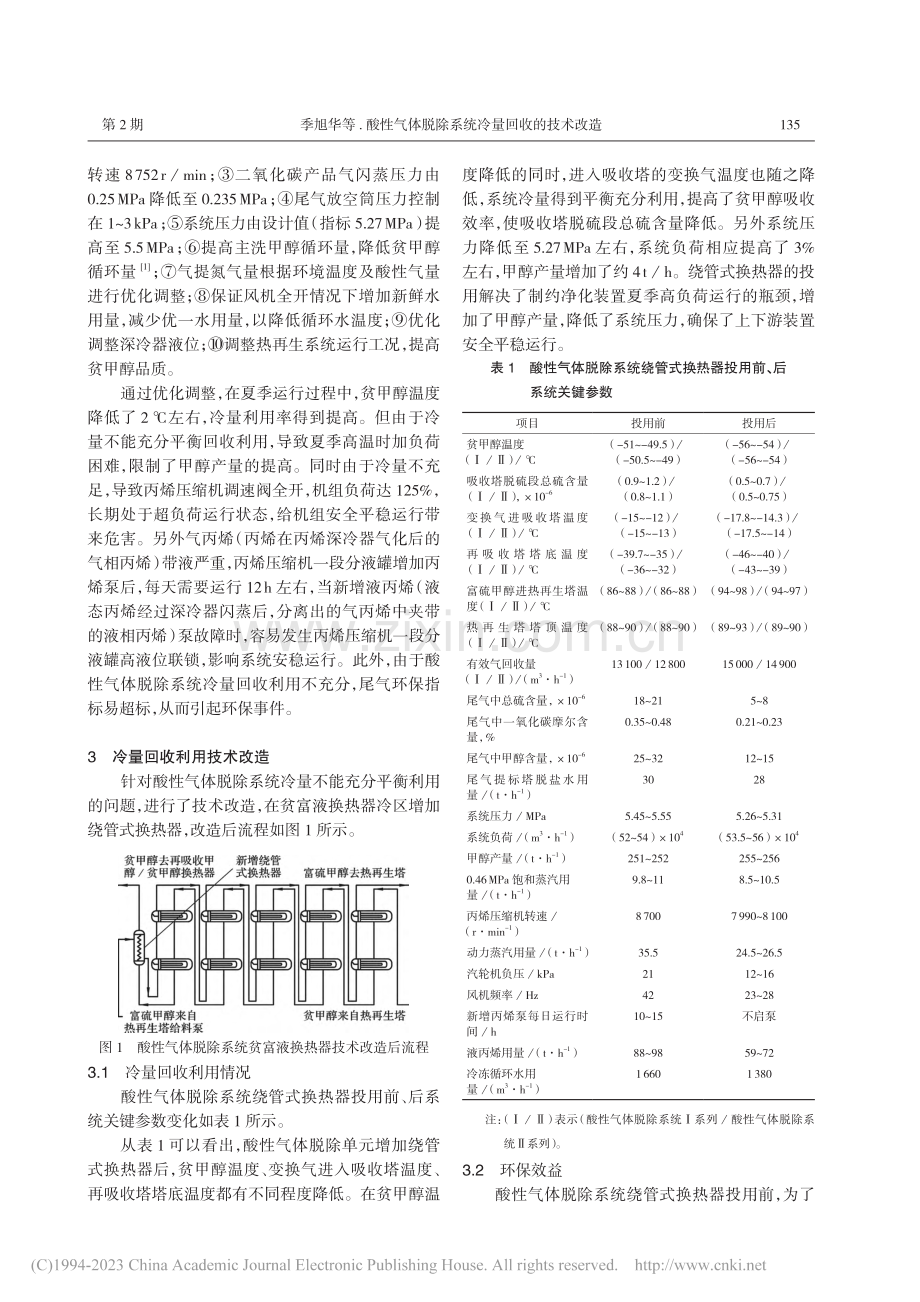 酸性气体脱除系统冷量回收的技术改造_季旭华.pdf_第2页