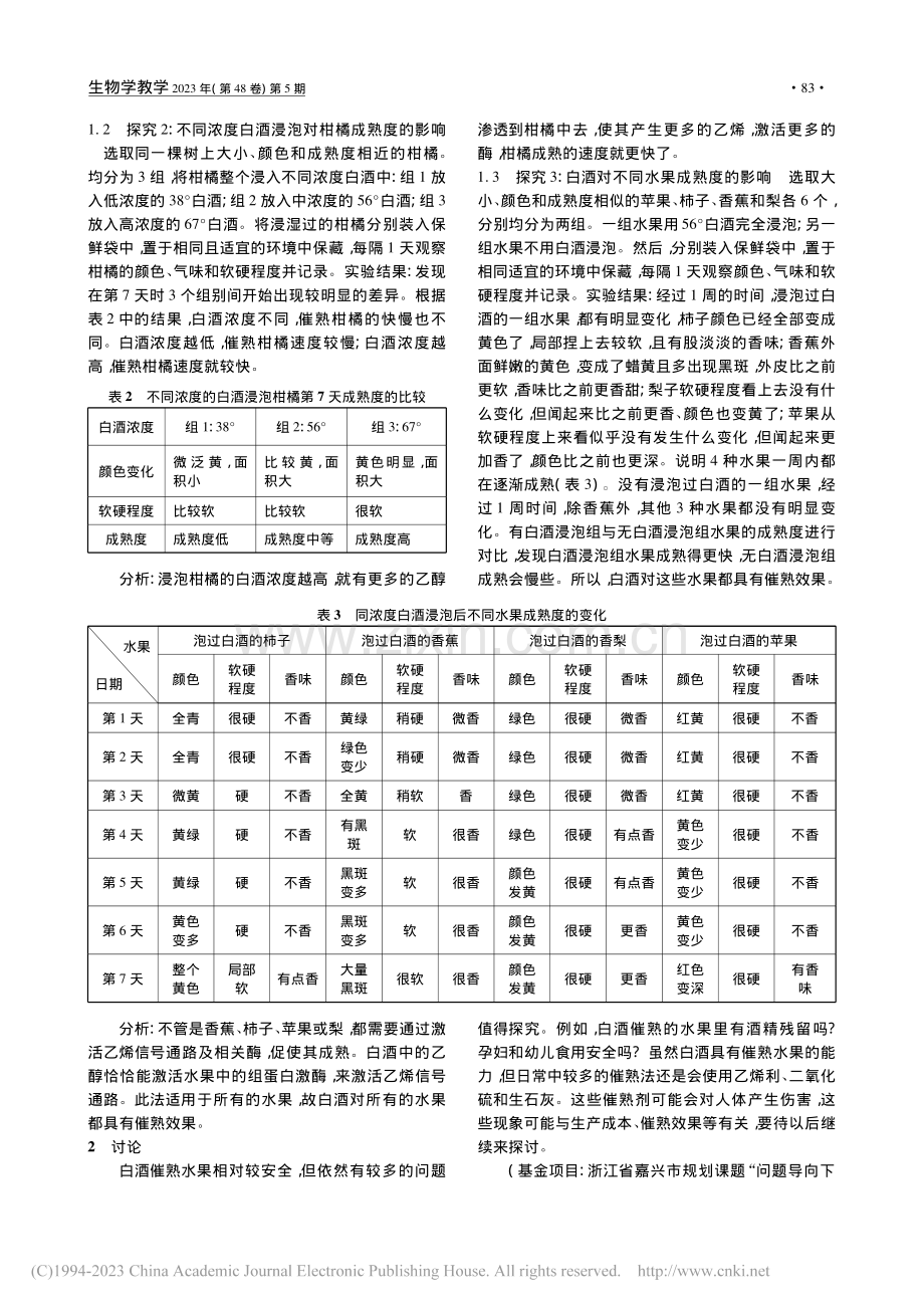 探究白酒对水果的催熟作用_沈佳鑫.pdf_第2页