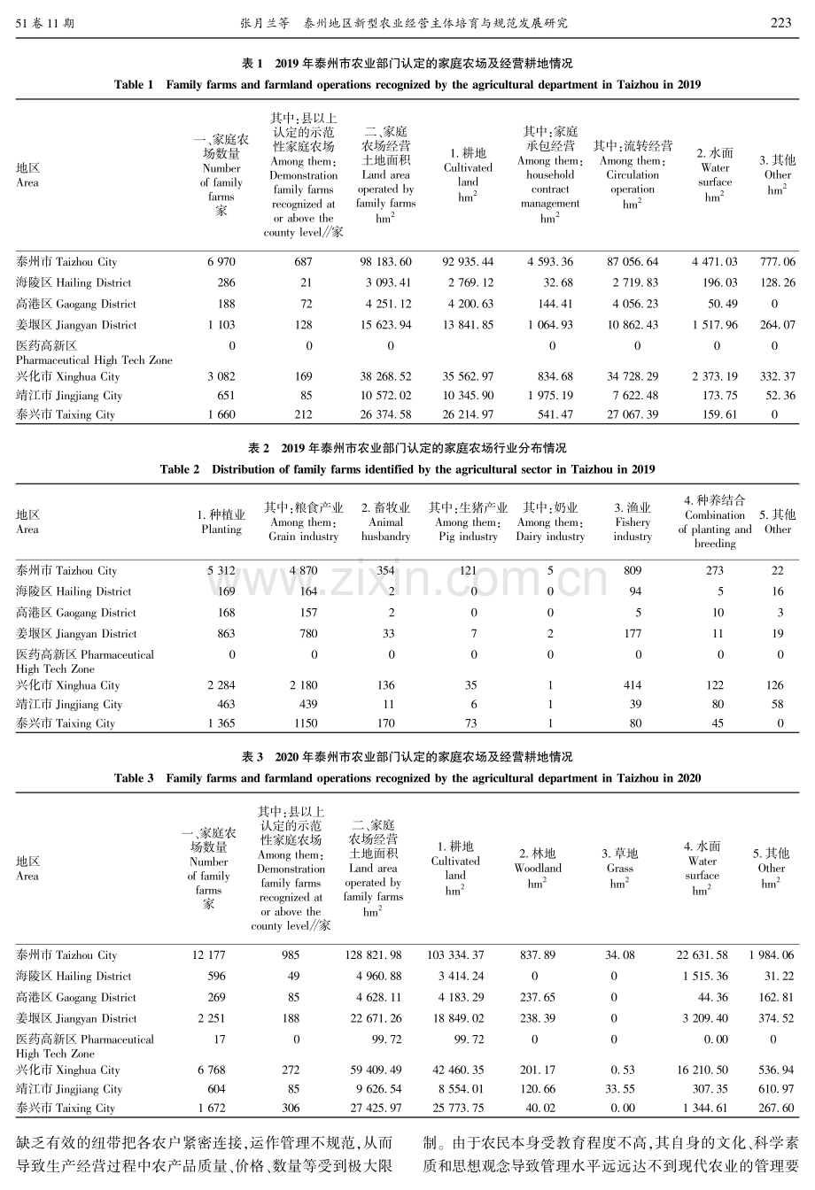 泰州地区新型农业经营主体培育与规范发展研究.pdf_第2页