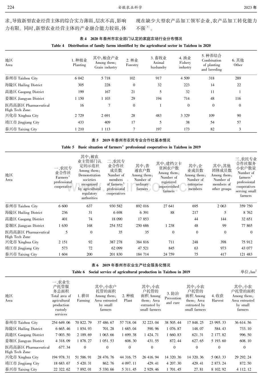 泰州地区新型农业经营主体培育与规范发展研究.pdf_第3页