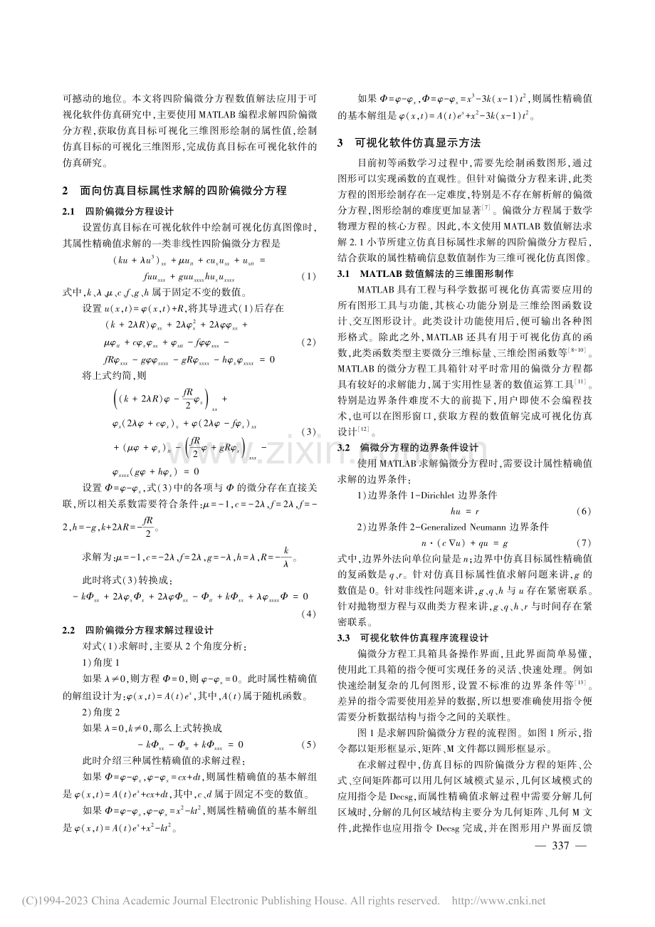 四阶偏微分方程的数值解法可视化软件仿真_吕娜.pdf_第2页