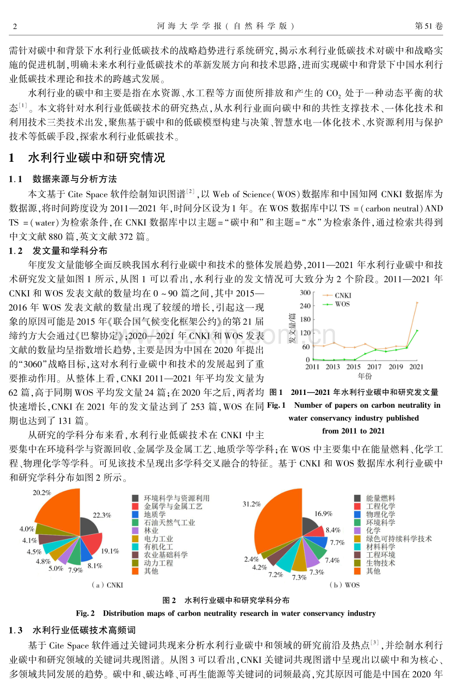 水利行业低碳技术研究热点与前沿趋势.pdf_第2页