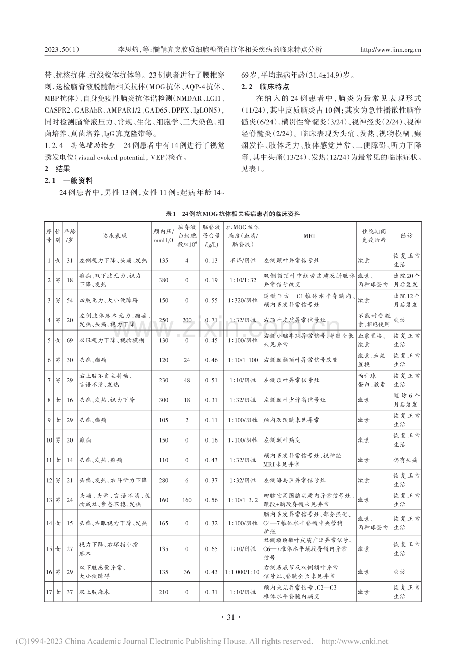 髓鞘寡突胶质细胞糖蛋白抗体相关疾病的临床特点分析_李思灼.pdf_第3页