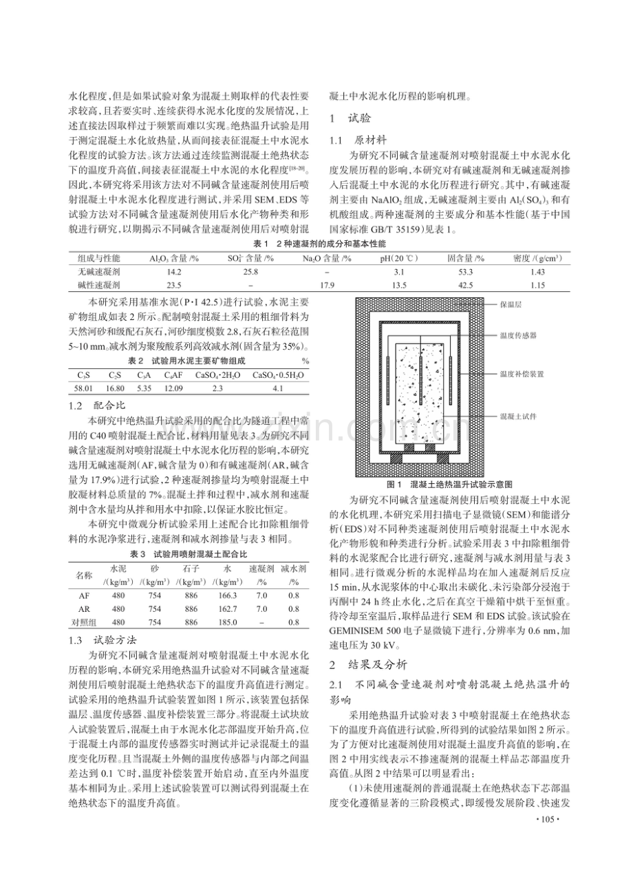 速凝剂对水泥早龄期水化历程的影响.pdf_第2页