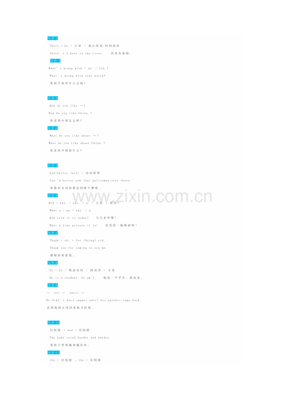 初中英语考试必考60条句型.docx_第1页