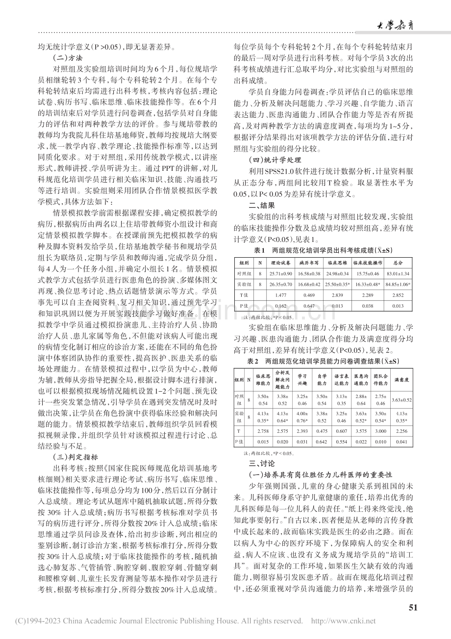 团队合作情景模拟医学教学在儿科规范化培训中的应用_王春红.pdf_第2页