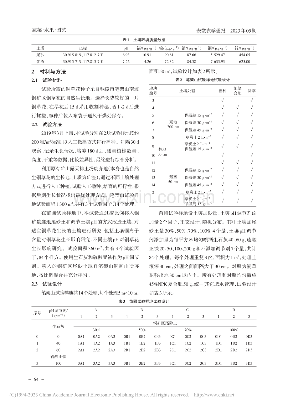 铜草花人工培育技术研究_梁超.pdf_第2页