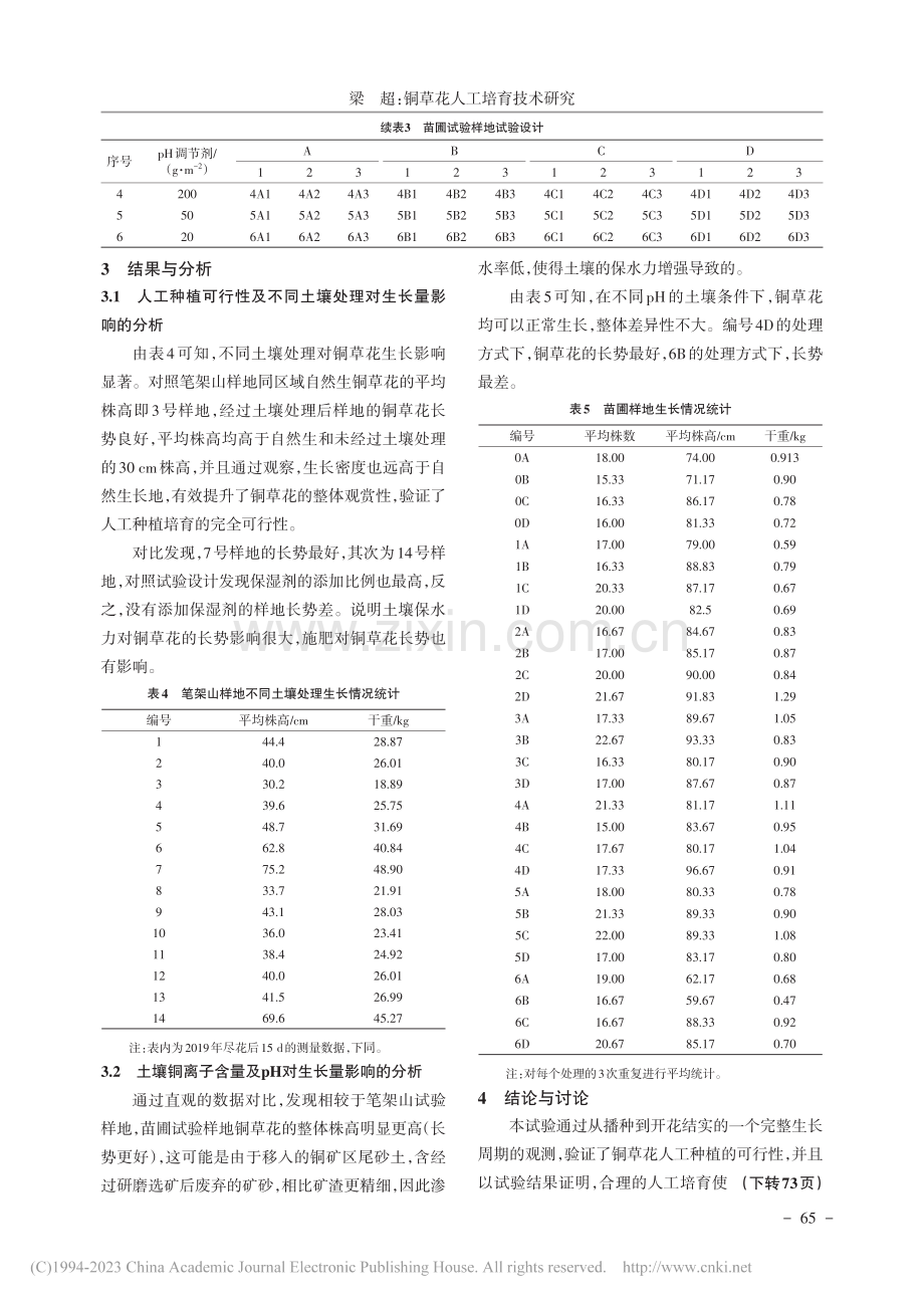 铜草花人工培育技术研究_梁超.pdf_第3页