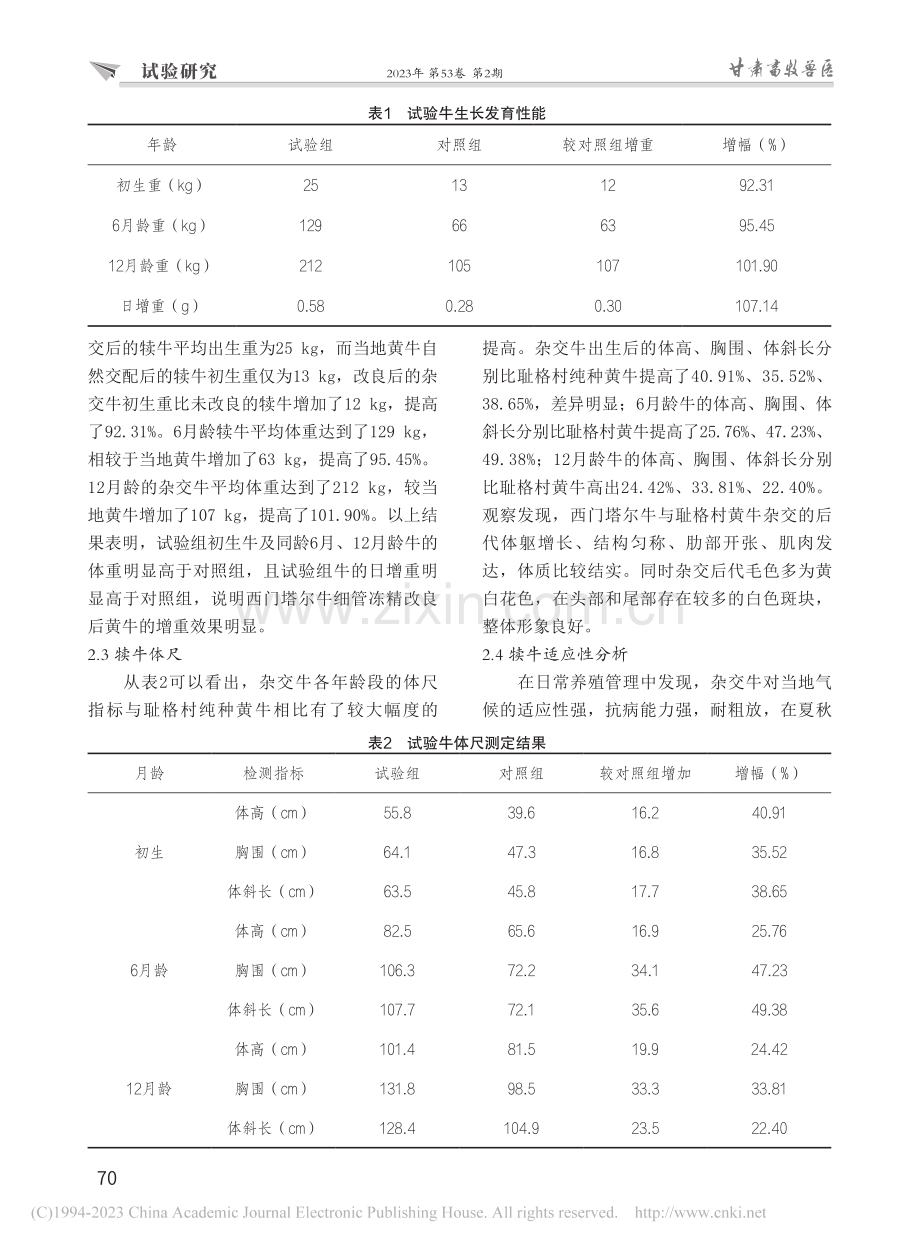 西门塔尔牛细管冻精改良黄牛效果探究_余兴富.pdf_第3页