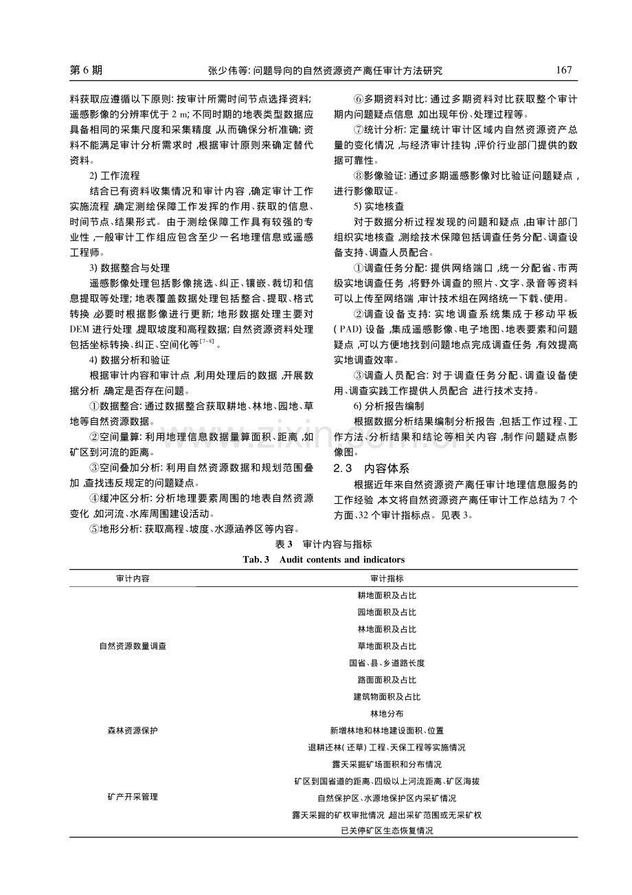 问题导向的自然资源资产离任审计方法研究_张少伟.pdf_第3页