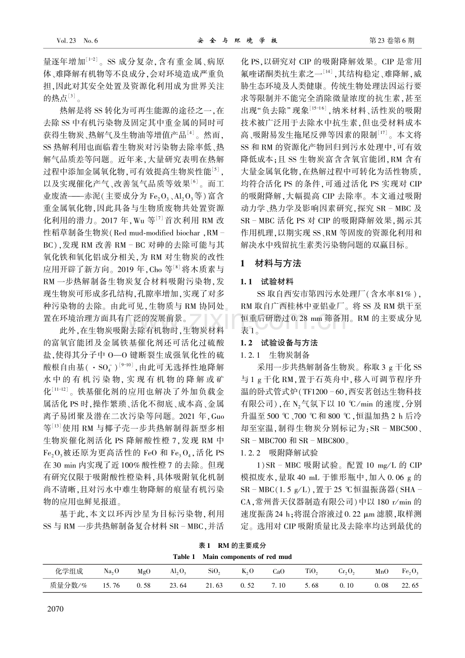 污泥-赤泥混合生物炭的制备及对环丙沙星的吸附研究_韩融.pdf_第2页