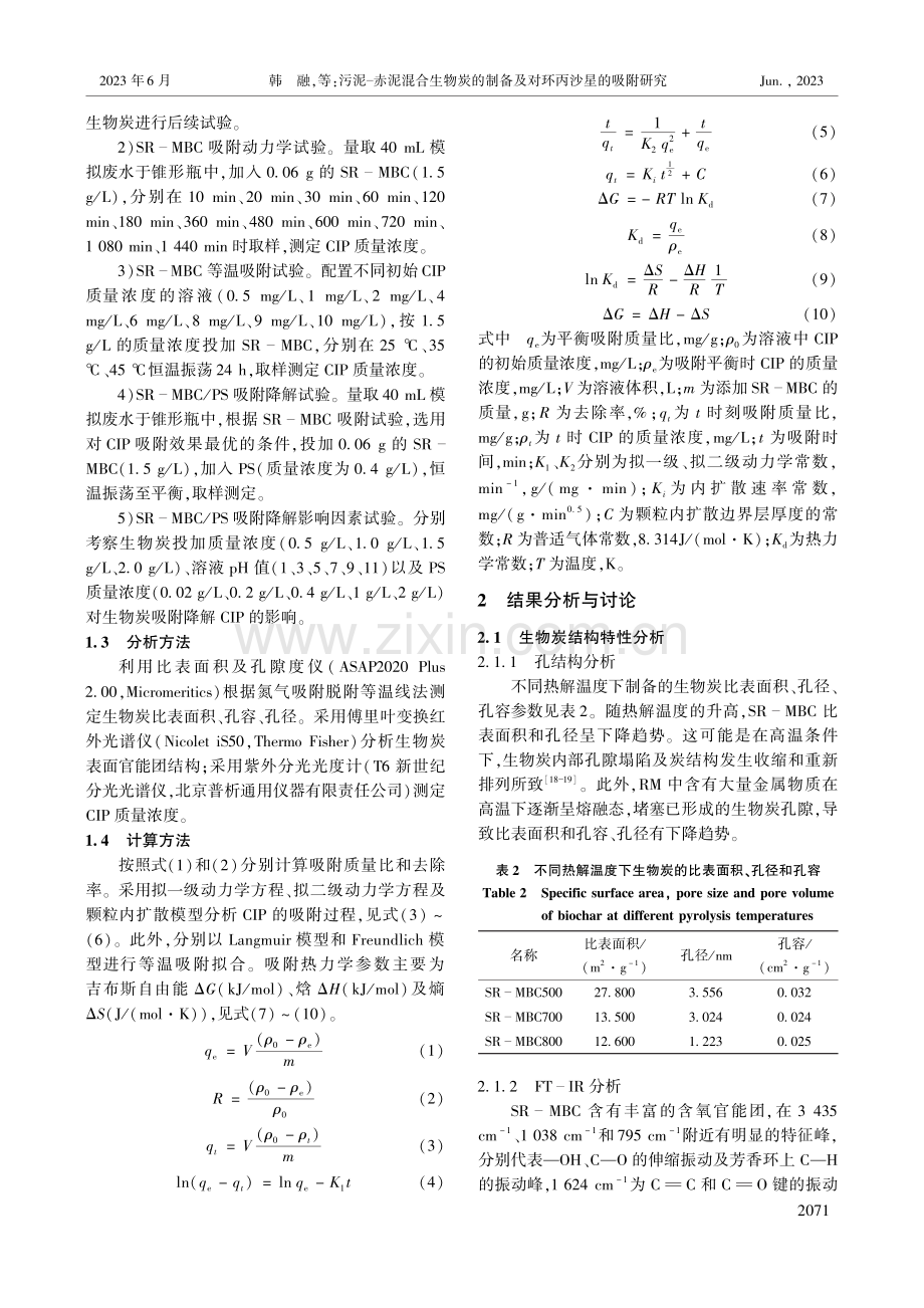 污泥-赤泥混合生物炭的制备及对环丙沙星的吸附研究_韩融.pdf_第3页