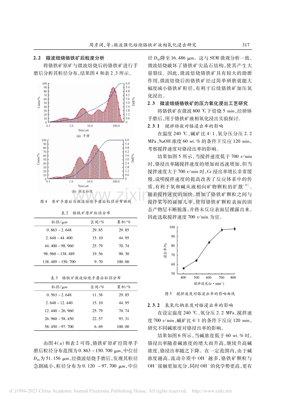 微波强化焙烧铬铁矿液相氧化浸出研究_周彦阔.pdf_第3页