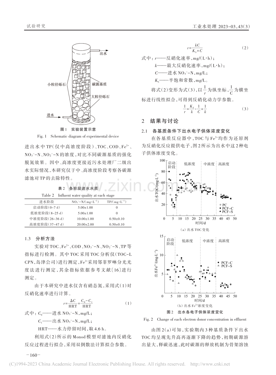 铁-碳缓释碳源基质强化尾水脱氮除磷_于鲁冀.pdf_第3页