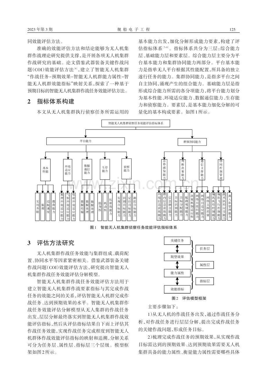 无人机集群协同侦察任务效能评估方法研究_齐智敏.pdf_第2页