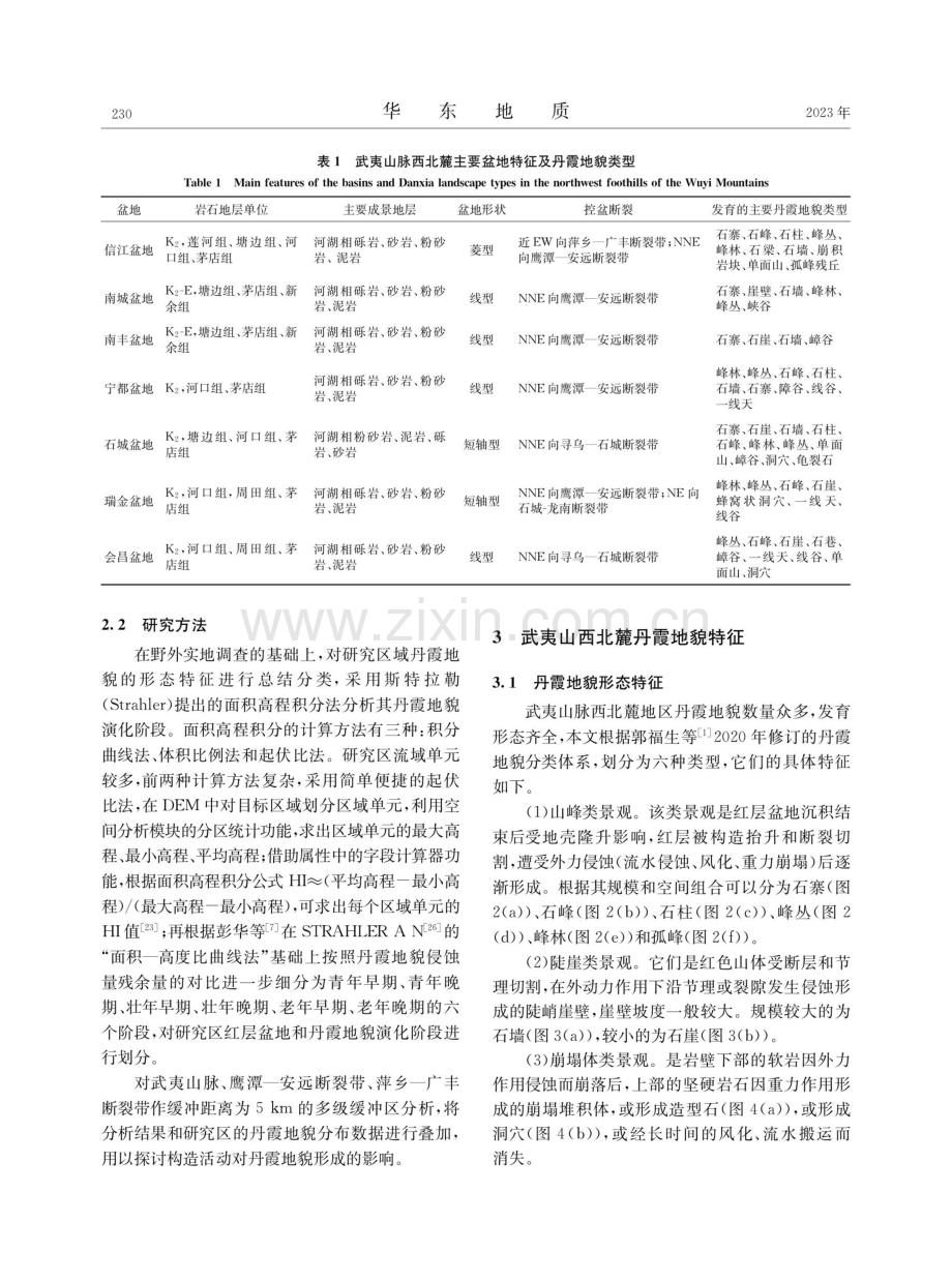 武夷山脉西北麓丹霞地貌特征及成因分析.pdf_第3页