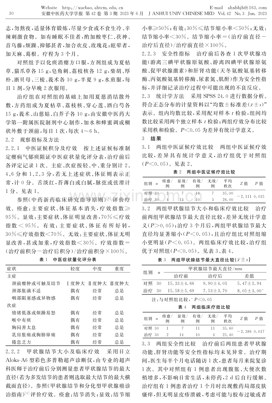 夏慈消结散外敷联合化痰消瘿方内服治疗甲状腺结节临床观察.pdf_第2页