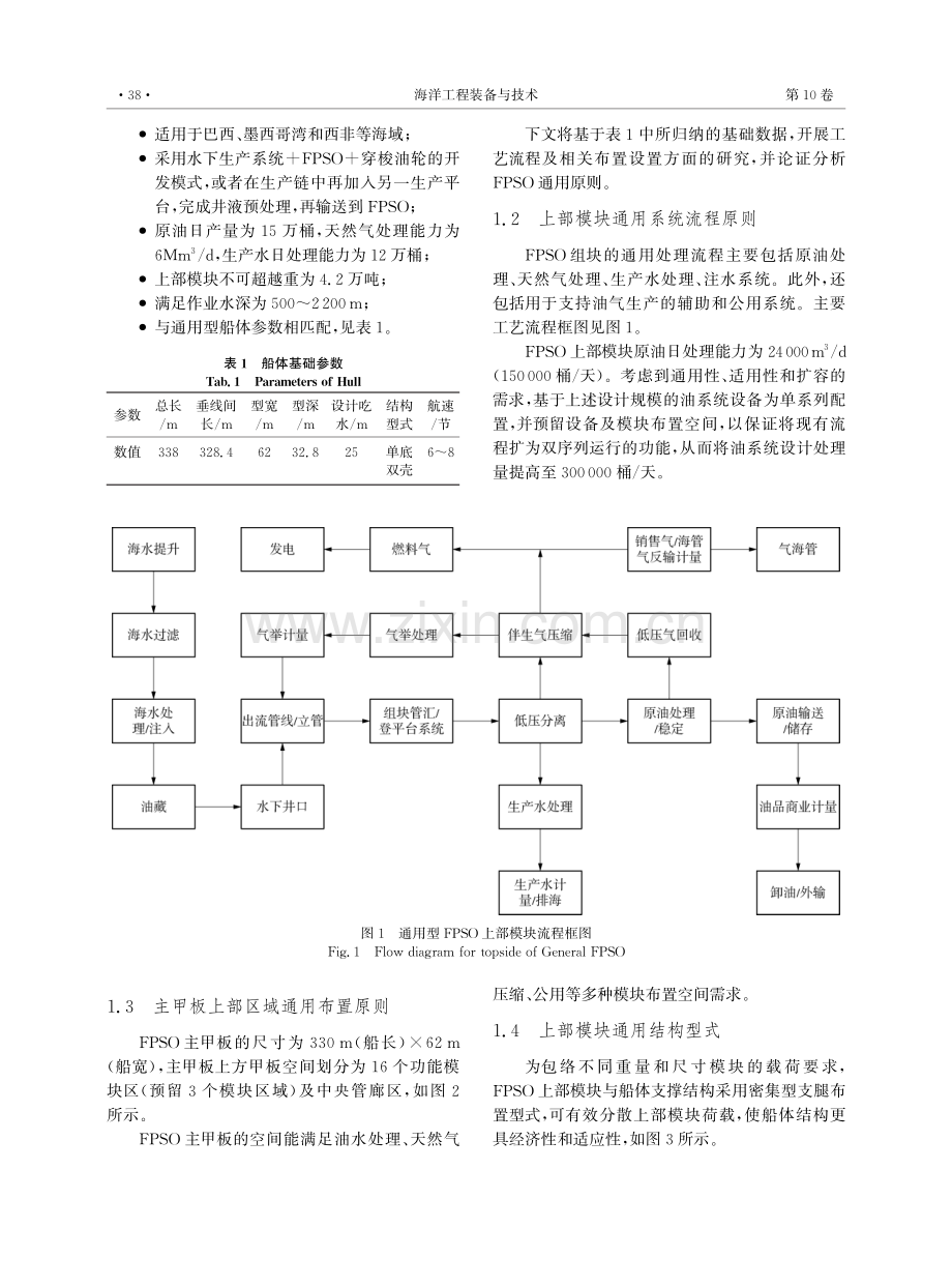 通用型FPSO上部模块界面原则研究.pdf_第2页