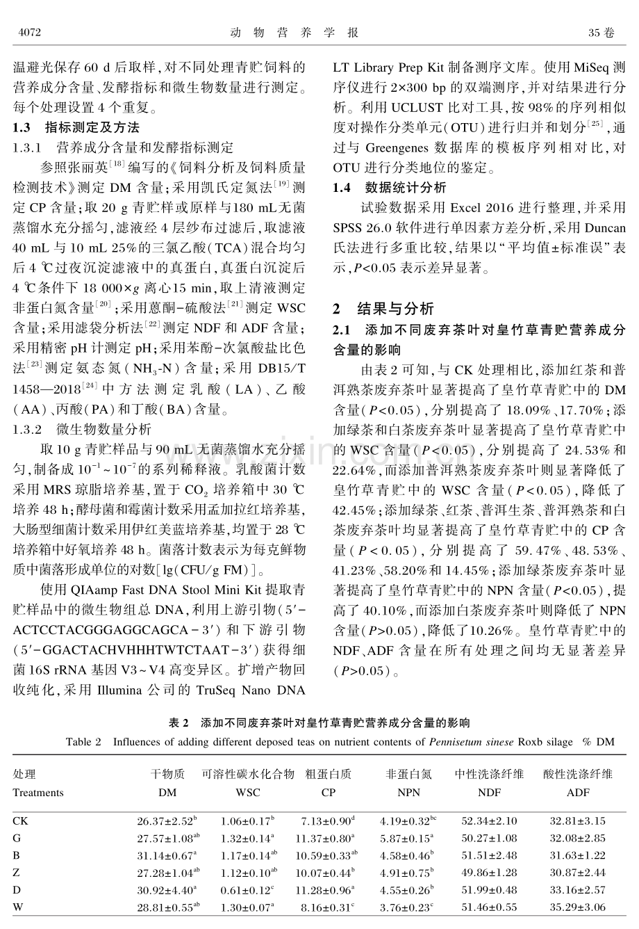 添加不同废弃茶叶对皇竹草青贮品质的影响.pdf_第3页