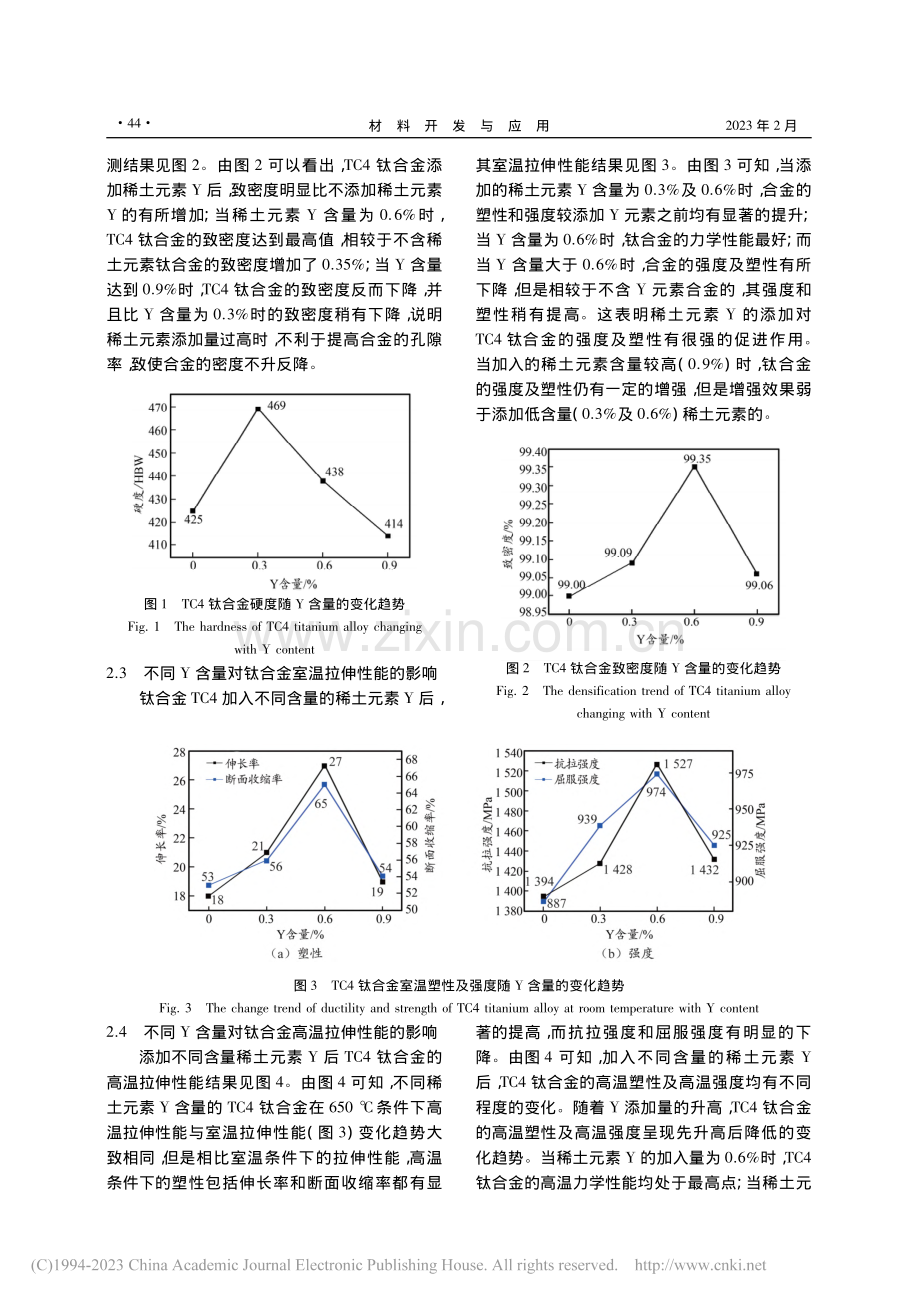 稀土元素Y对TC4钛合金力学性能的影响_王济生.pdf_第3页