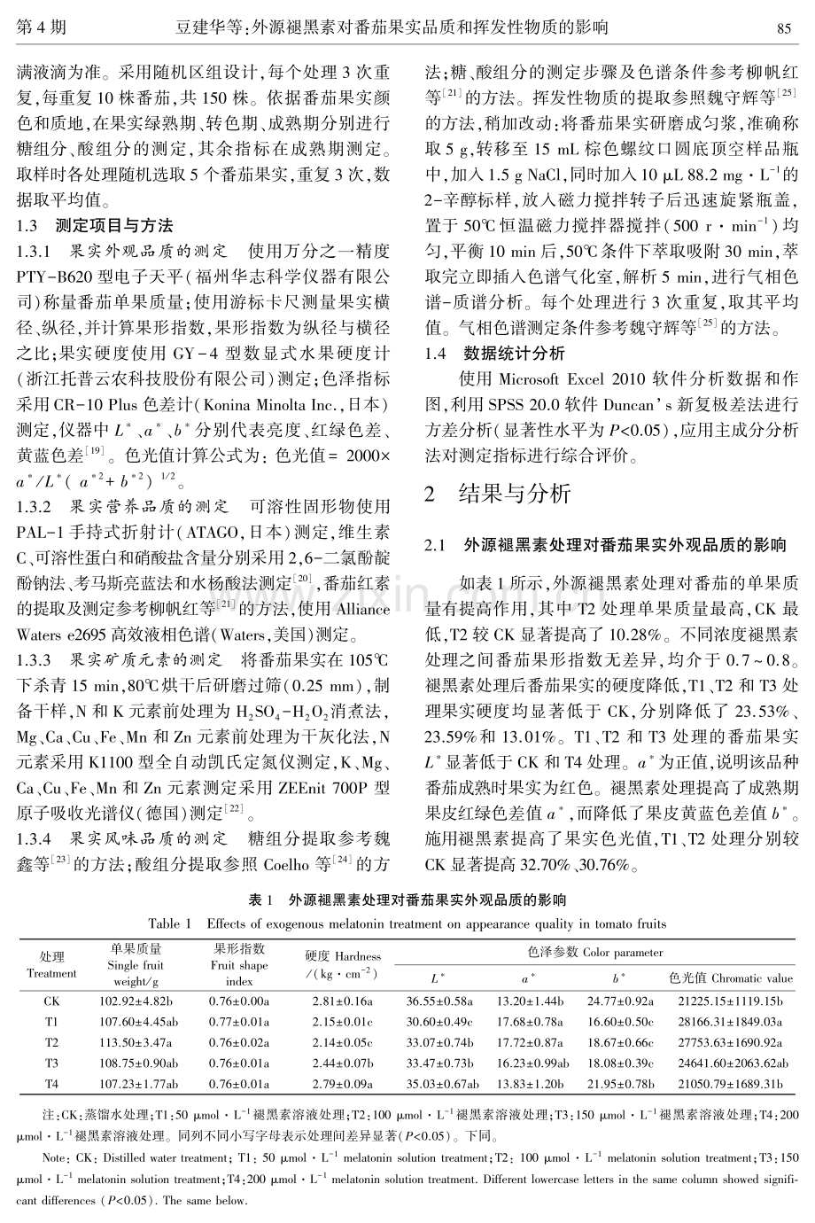 外源褪黑素对番茄果实品质和挥发性物质的影响.pdf_第3页