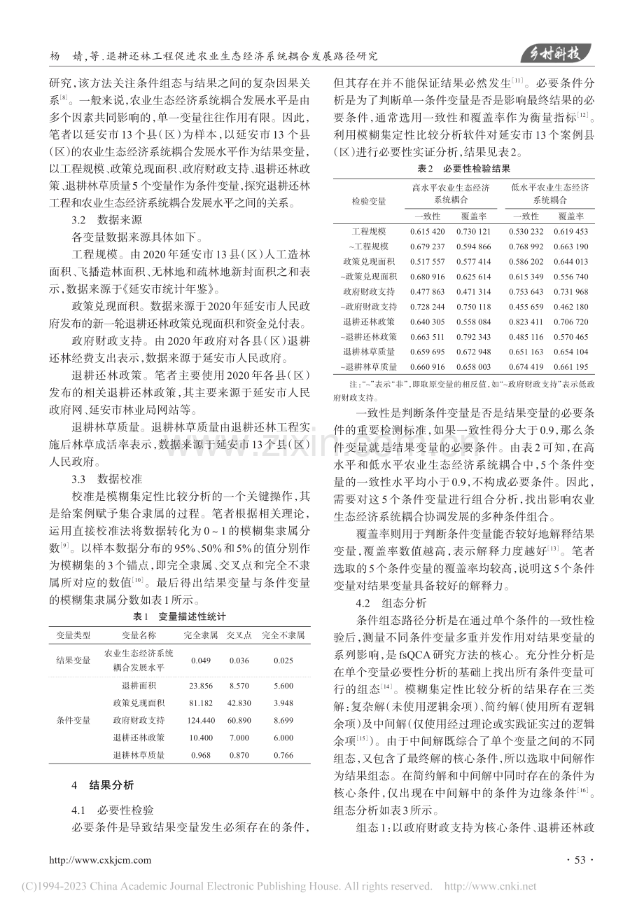 退耕还林工程促进农业生态经...基于模糊集定性比较分析方法_杨婧.pdf_第2页