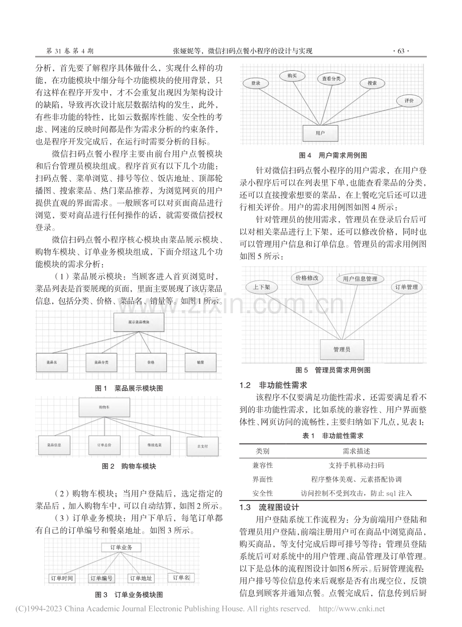 微信扫码点餐小程序的设计与实现_张娅妮.pdf_第2页