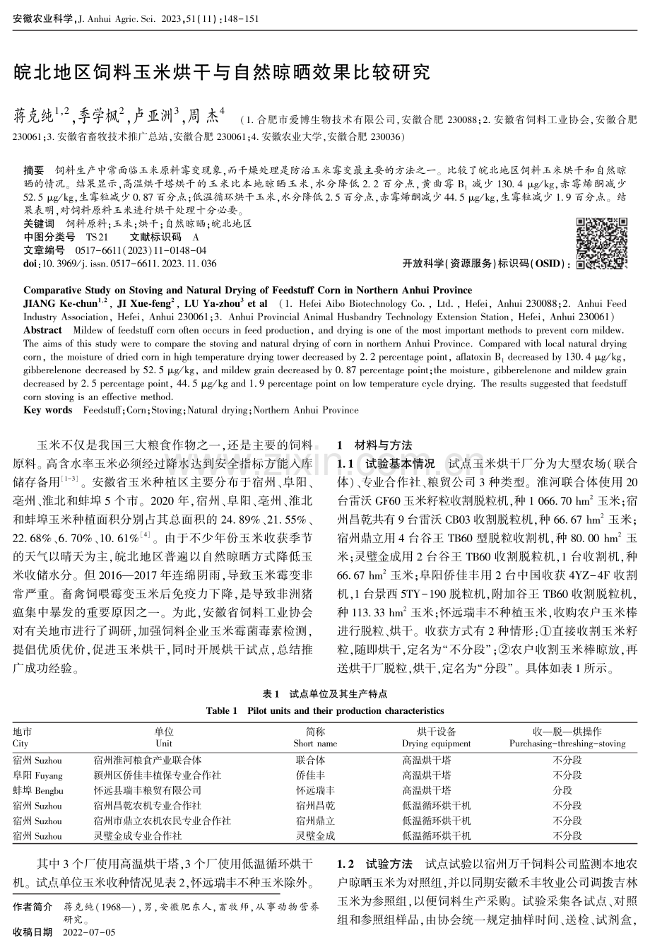 皖北地区饲料玉米烘干与自然晾晒效果比较研究.pdf_第1页