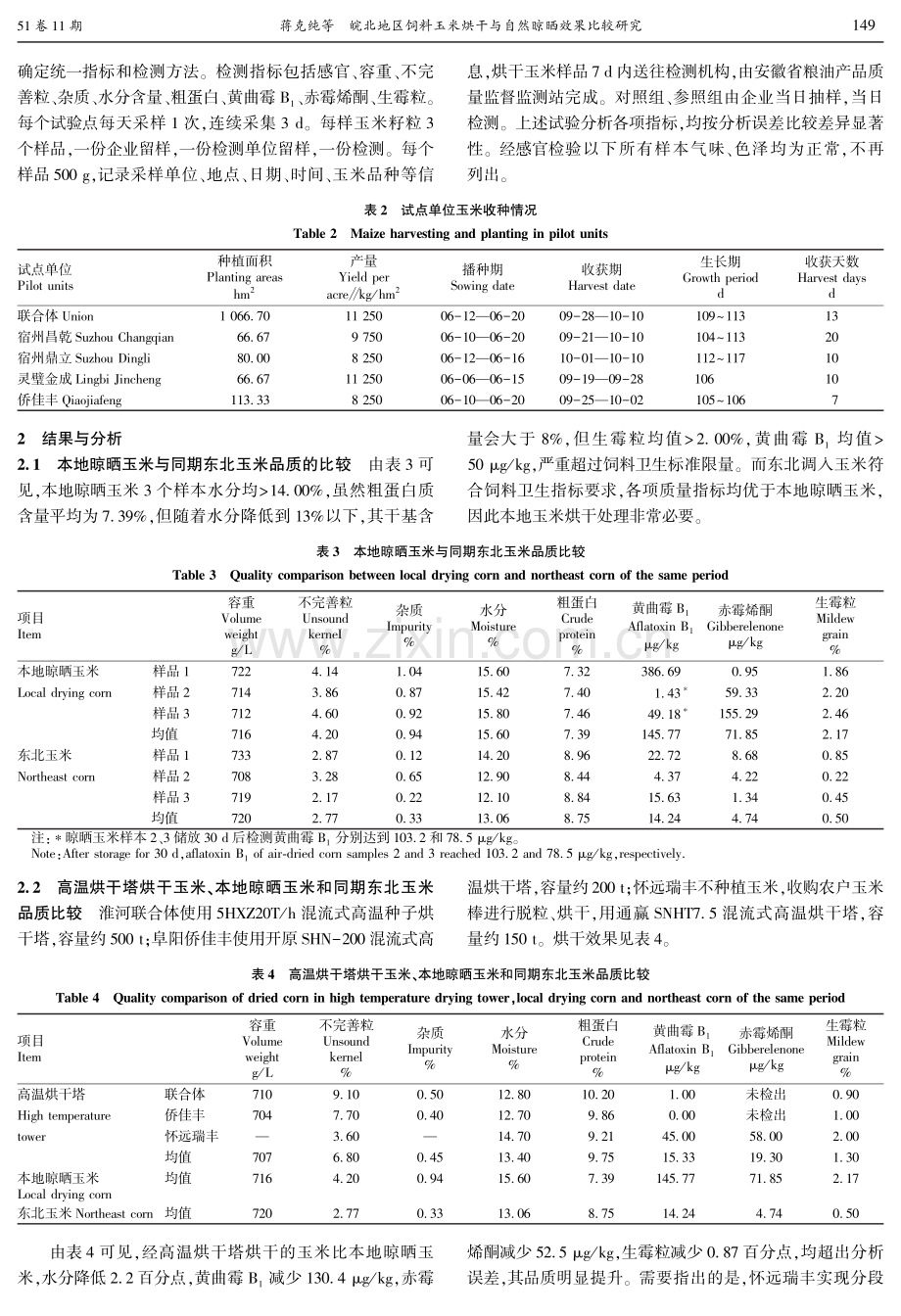 皖北地区饲料玉米烘干与自然晾晒效果比较研究.pdf_第2页