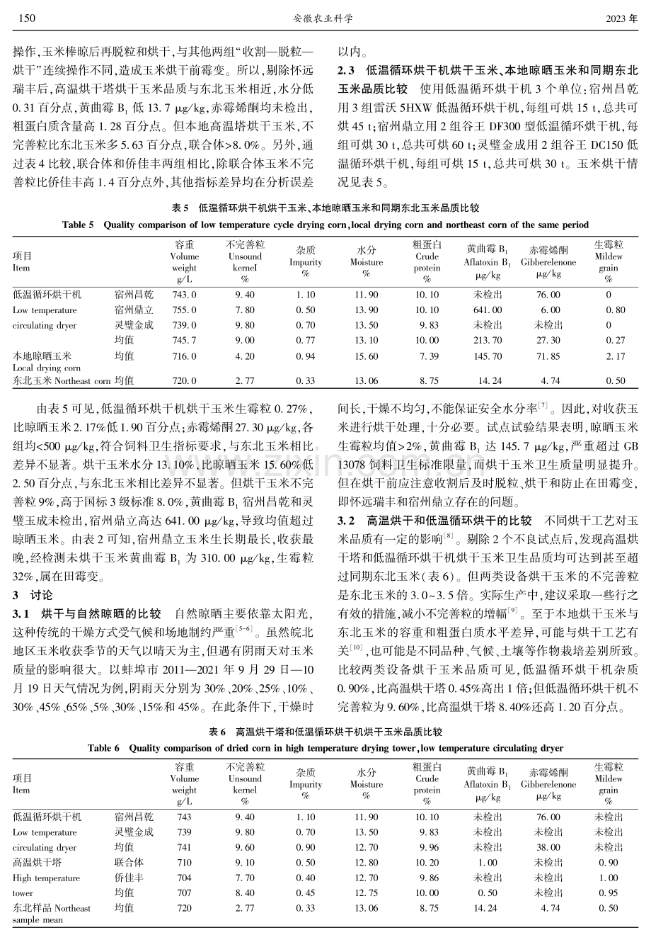 皖北地区饲料玉米烘干与自然晾晒效果比较研究.pdf_第3页